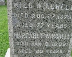 Milo Winchell