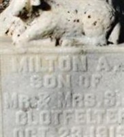 Milton A Clotfelter Milton A Clotfelter