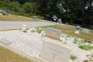 Milton B. Fanning