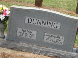 Milton Dunning