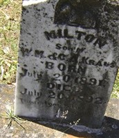 Milton Kraus