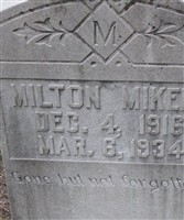 Milton Mikell