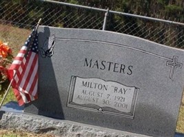 Milton Ray Masters