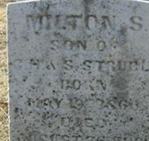 Milton S. Struble