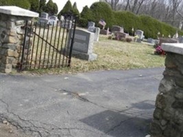 Milton United Methodist Church Cemetery