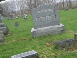 Milton Woodbeck Milton Woodbeck
