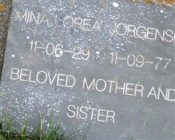 Mina Lorea Coder Jorgensen Mina Lorea Coder Jorgensen
