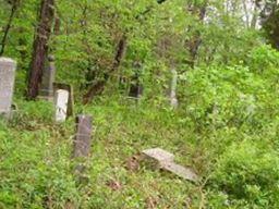 Miner Cemetery