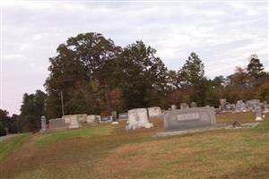 Mineral Springs Baptist Church Cemetery