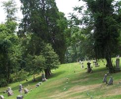 Minersville Hill Cemetery