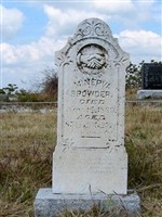 Minerva Browder