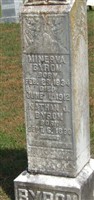 Minerva Byrom Minerva Byrom