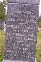 Minerva Cronkhite Spencer Minerva Cronkhite Spencer