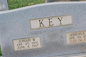 Minerva H. Key Minerva H. Key