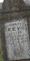 Minerva Keys Minerva Keys