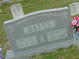 Minerva P. Batts Minerva P. Batts