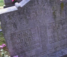 Minetta M Moore