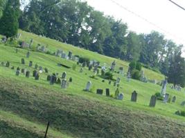 Mingo Cemetery