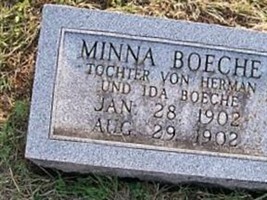 Minna Boeche