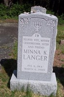 Minna K Langer