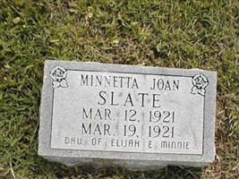 Minnetta Joan Slate