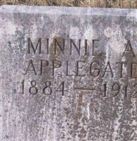 Minnie A Applegate