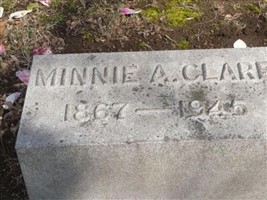 Minnie A Clare Minnie A Clare