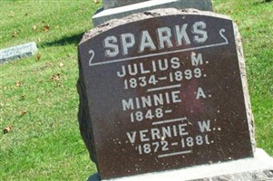 Minnie A. Sparks