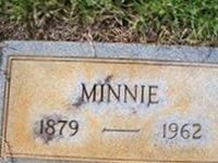 Minnie Abercrombie