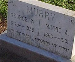 Minnie Alice Nugent Murry Minnie Alice Nugent Murry