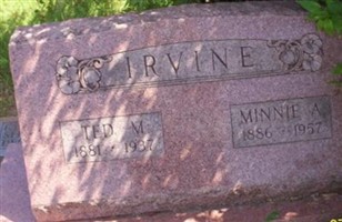 Minnie Alma Barrett Irvine Minnie Alma Barrett Irvine