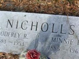 Minnie B. Nicholls