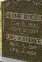 Minnie Bugbee