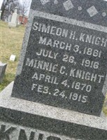 Minnie C. Knight
