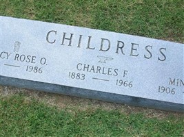 Minnie D Childress
