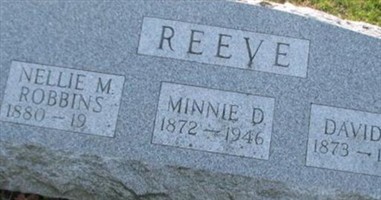 Minnie D Reeve