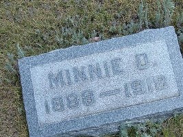 Minnie D. Rust Minnie D. Rust