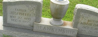 Minnie Dailey Blankenship