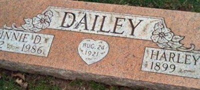 Minnie Delight Davis Dailey