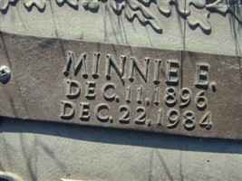 Minnie E. Gallimore Minnie E. Gallimore