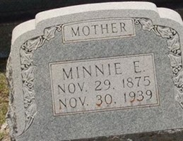 Minnie E. McFarlin Minnie E. McFarlin