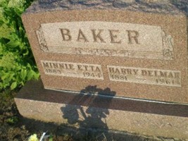 Minnie Etta Raines Baker