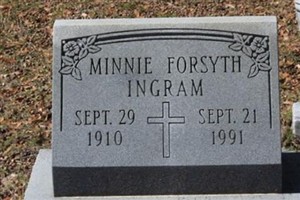 Minnie Forsyth Ingram Minnie Forsyth Ingram
