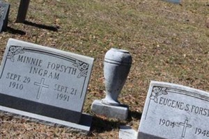 Minnie Forsyth Ingram Minnie Forsyth Ingram