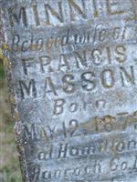 Minnie Francis Masson