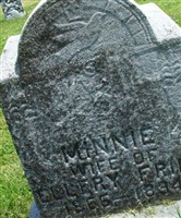 Minnie Frink
