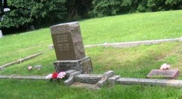 Minnie Goodrum Page