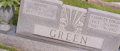 Minnie Green