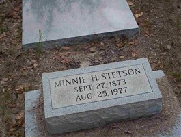Minnie H. Stetson Minnie H. Stetson