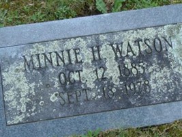 Minnie H. Watson